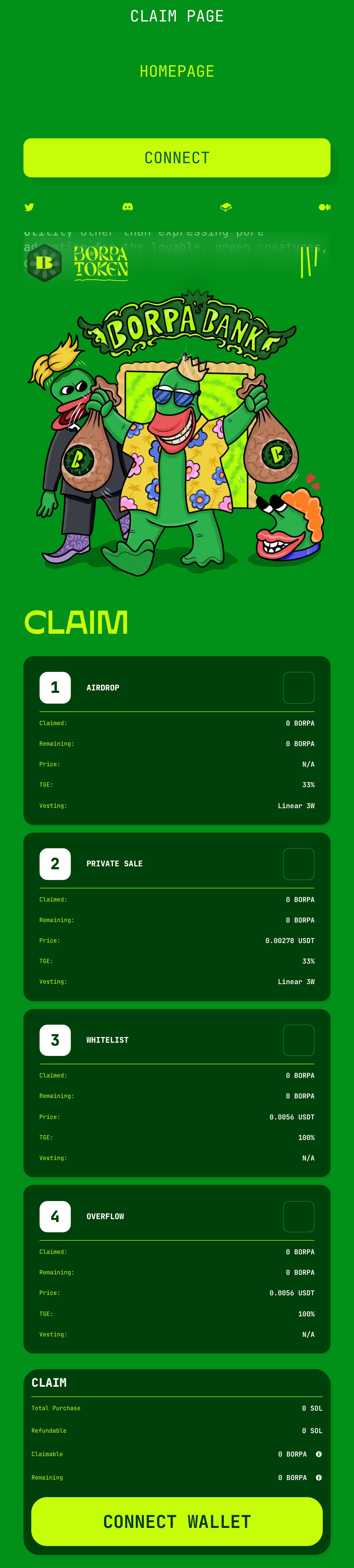 borpatoken.com Image